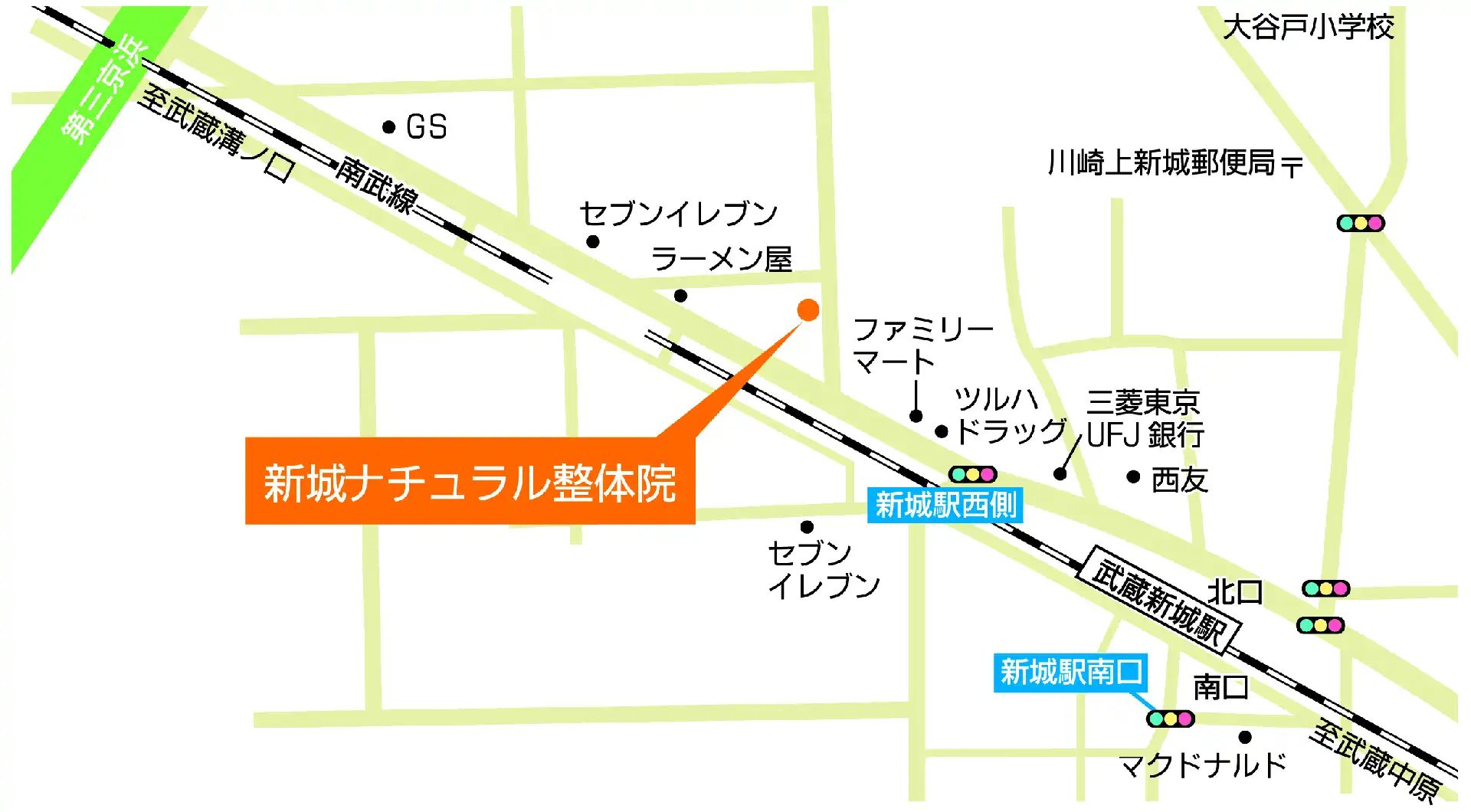 武蔵新城駅からのアクセス